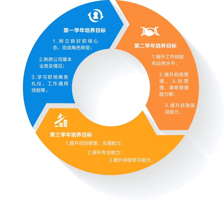 白银自考网白银自考网，助力个人成长与职业发展的优质平台